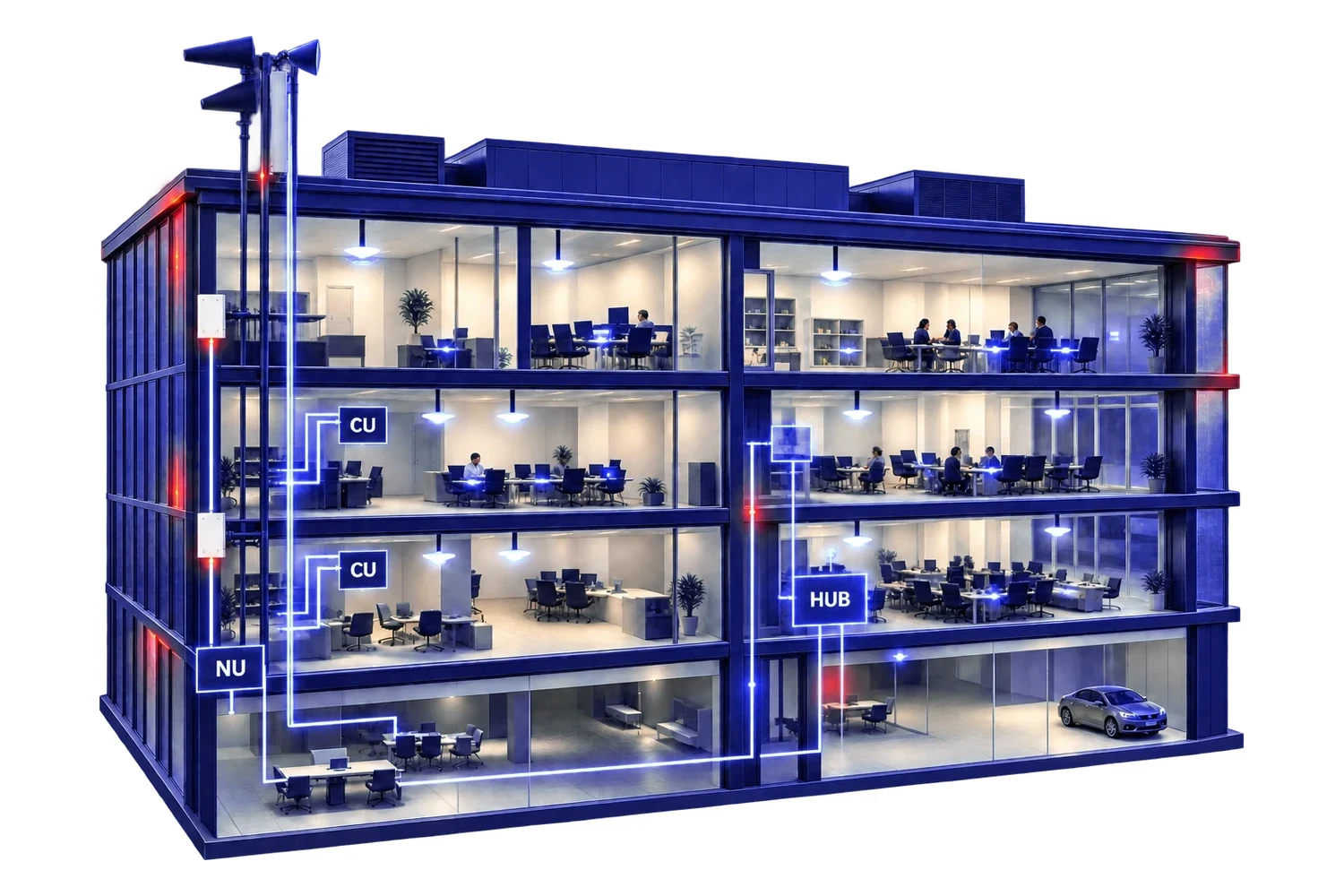 In-building mobile coverage system
