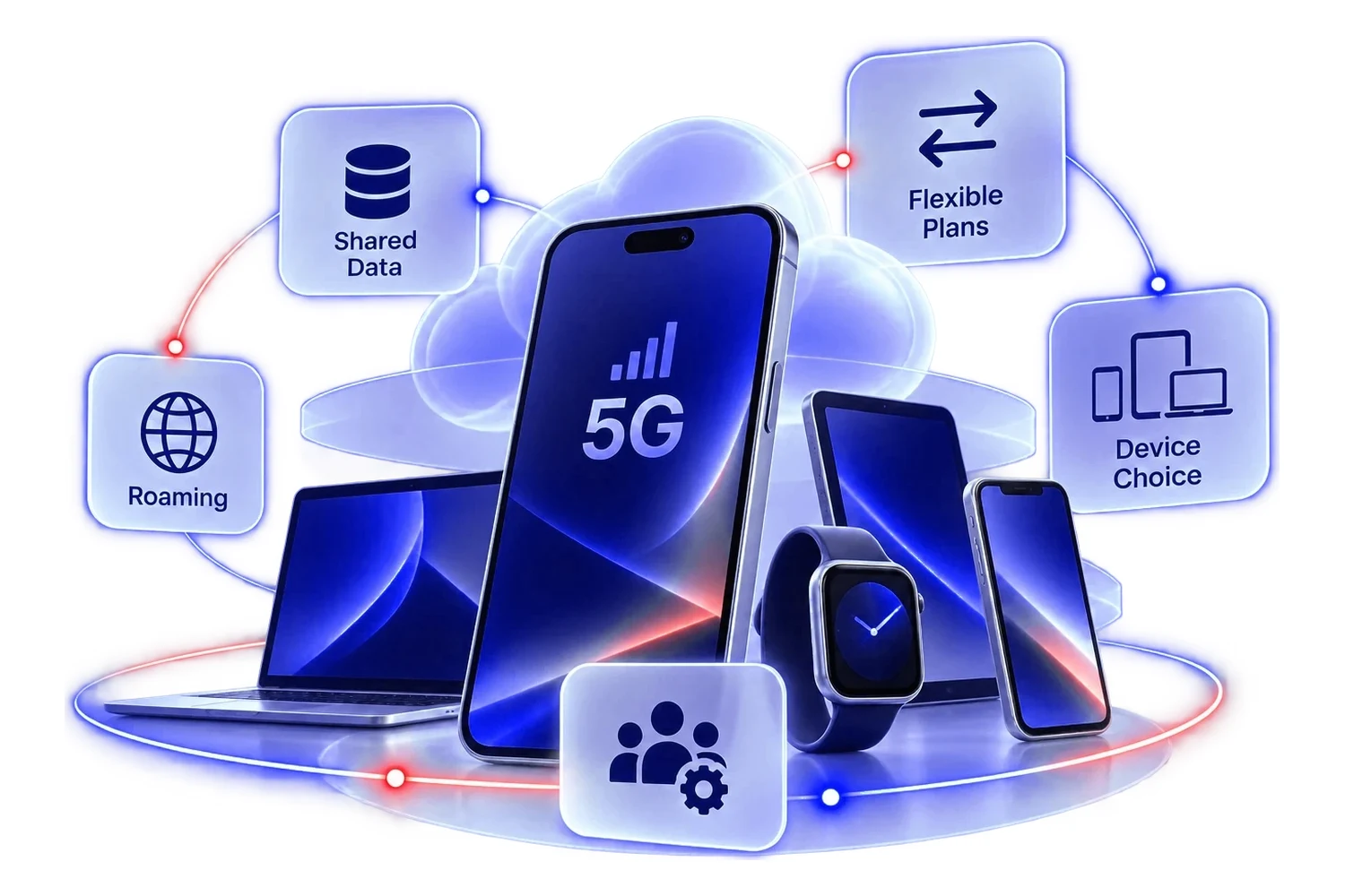 Telstra Mobility